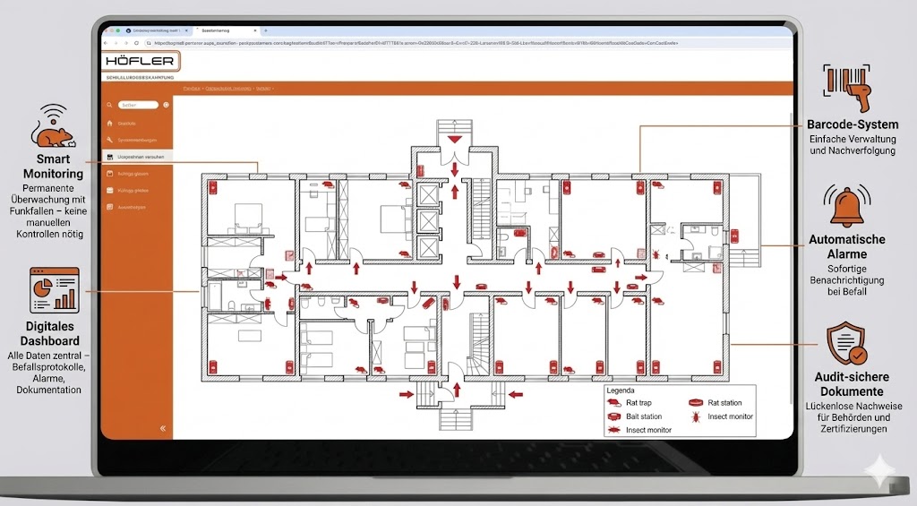 Digitales Schädlingsmonitoring Dashboard auf Laptop - Modernes IPM Management System Höfler Kammerjäger
